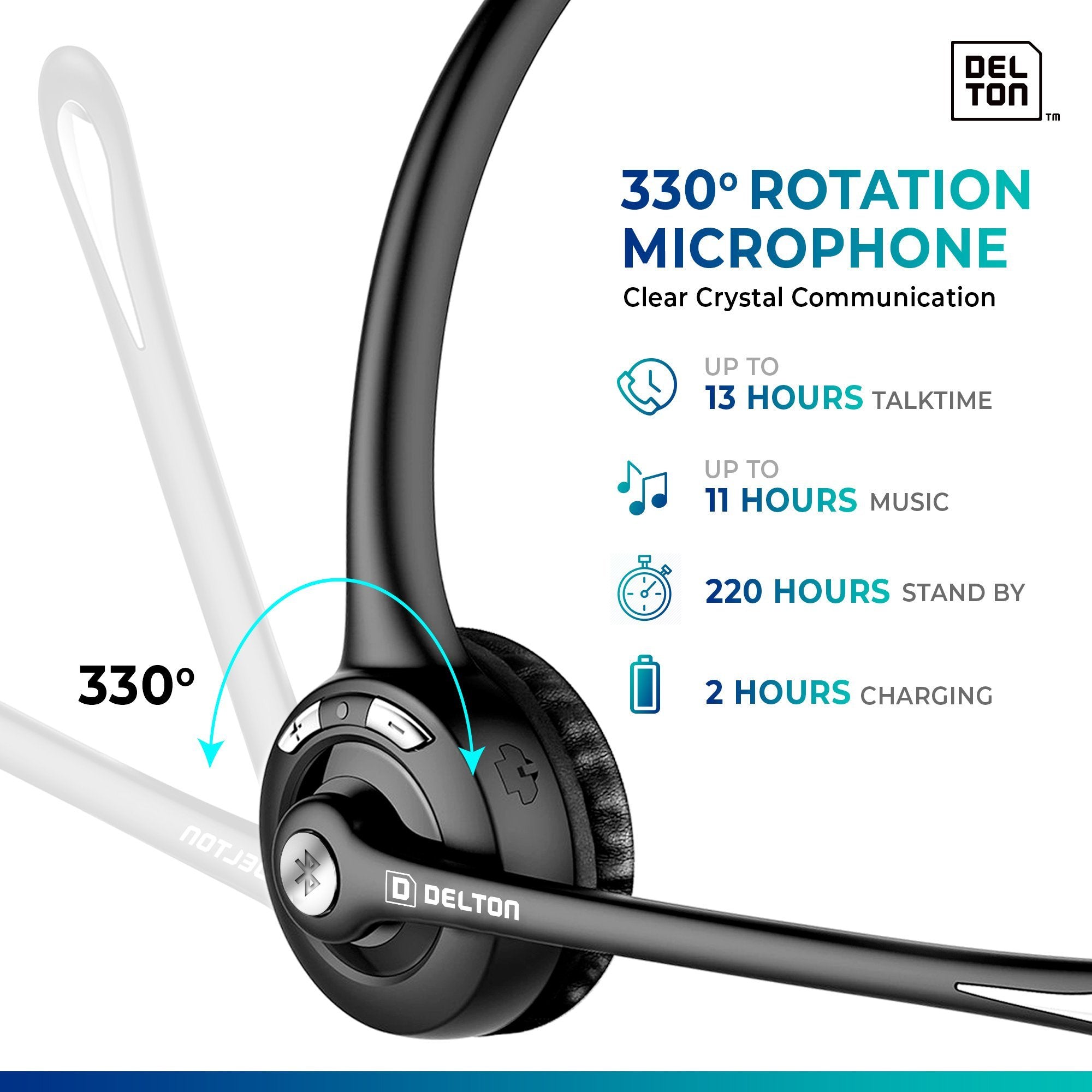 Delton Low Profile OTR Wireless Trucker Headset with Microphone Headset With Microphone - Tophatter Daily Deals